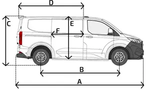 Schematyczny rysunek Forda Transita Custom z wymiarami: A, B, C, D, E, F. Idealny do planowania przestrzeni ładunkowej.