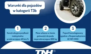 Warunki dla pojazdów w kategorii T3b: prędkość maks. 40 km/h, masa do 600 kg, homologacja UE 167/2013.