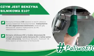 Dłoń trzyma zielony pistolet dystrybutora paliwa, tankując samochód. Benzyna silnikowa E10 zawiera do 10% bioetanolu.