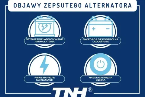 Objawy zepsutego alternatora: szybkie rozładowywanie akumulatora, świecąca kontrolka ładowania, niskie napięcie na klemach, nagłe gaśnięcia silnika.