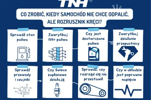 Co zrobić, gdy auto nie odpala, ale rozrusznik kręci? Sprawdź paliwo, filtry, świece, rozrząd, czujniki i napięcie.