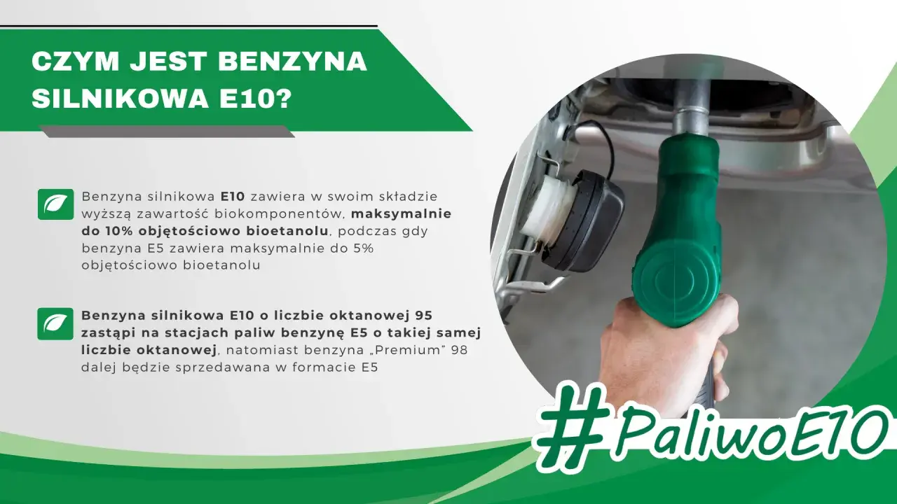 Dłoń trzyma zielony pistolet dystrybutora paliwa, tankując samochód. Benzyna silnikowa E10 zawiera do 10% bioetanolu.