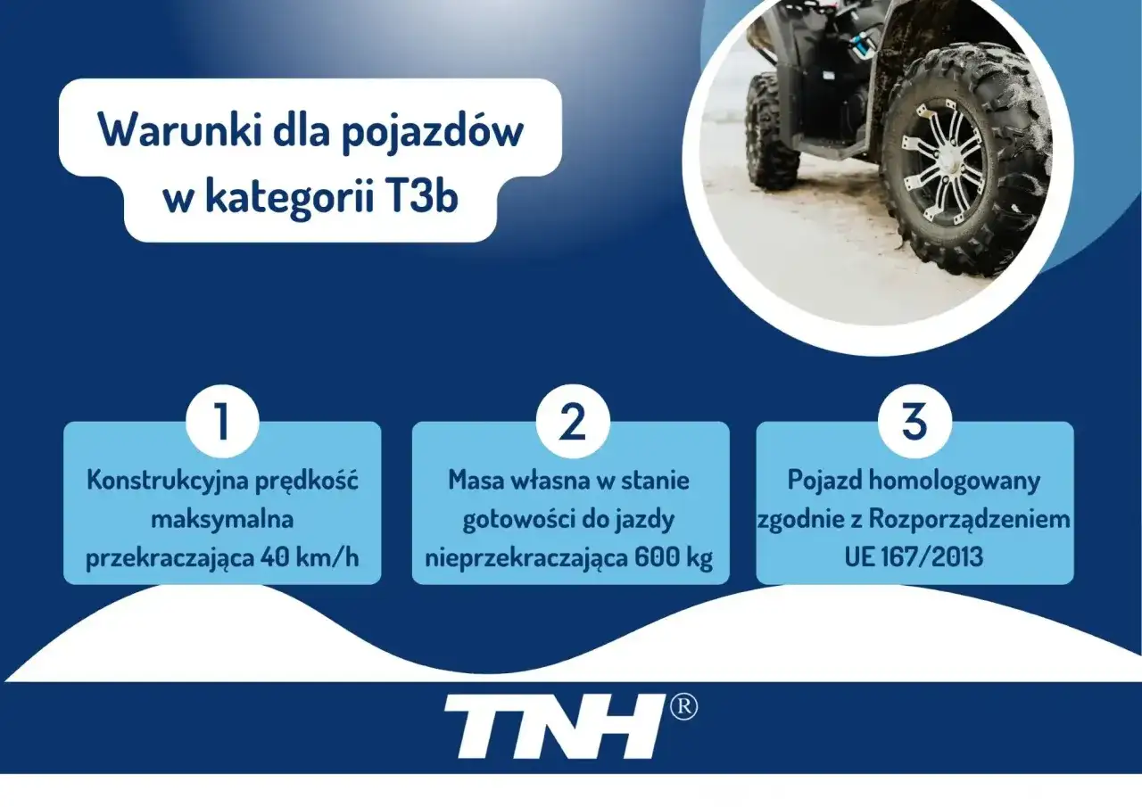 Warunki dla pojazdów w kategorii T3b: prędkość maks. 40 km/h, masa do 600 kg, homologacja UE 167/2013.
