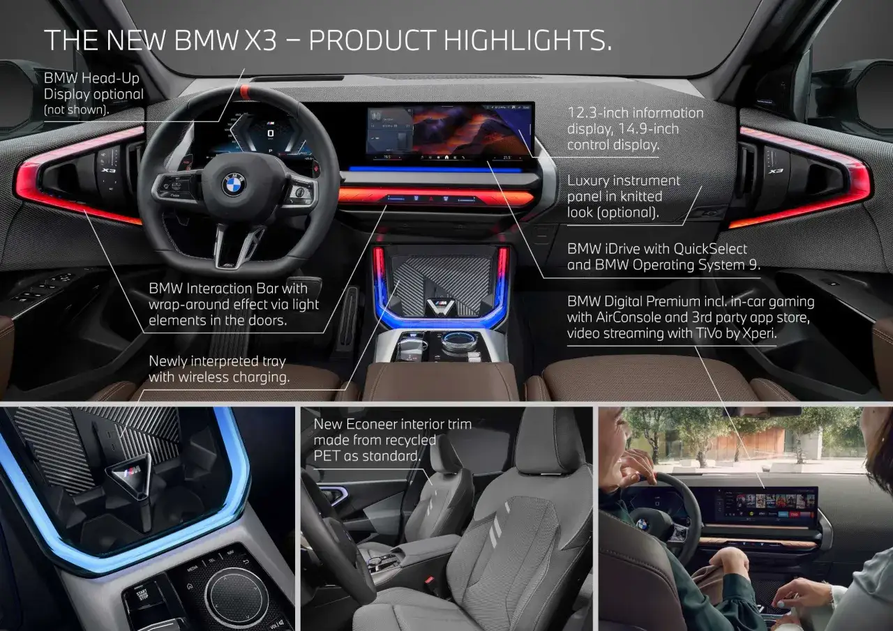 Wnętrze BMW X3 2024: nowoczesny kokpit z dużymi ekranami, podświetlanym panelem interakcji i ekologicznymi materiałami.