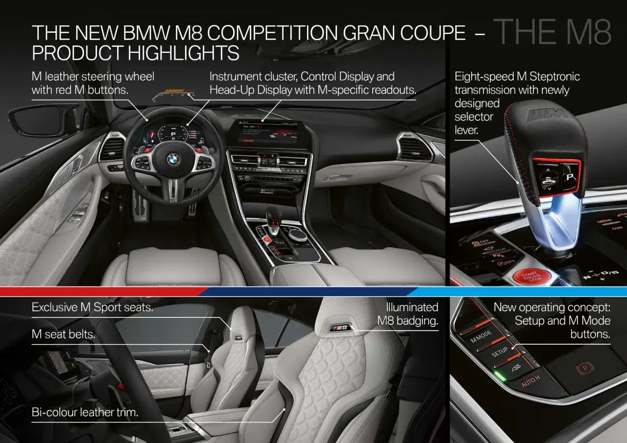 Wnętrze BMW M8 Competition Gran Coupe: kierownica M, wyświetlacz M, selektor biegów i sportowe fotele.