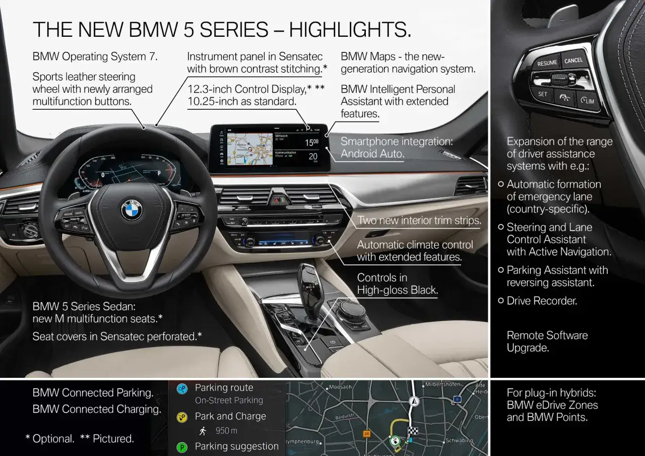 Wnętrze BMW G30 z ekranem multimediów, cyfrowymi zegarami i sportową kierownicą.