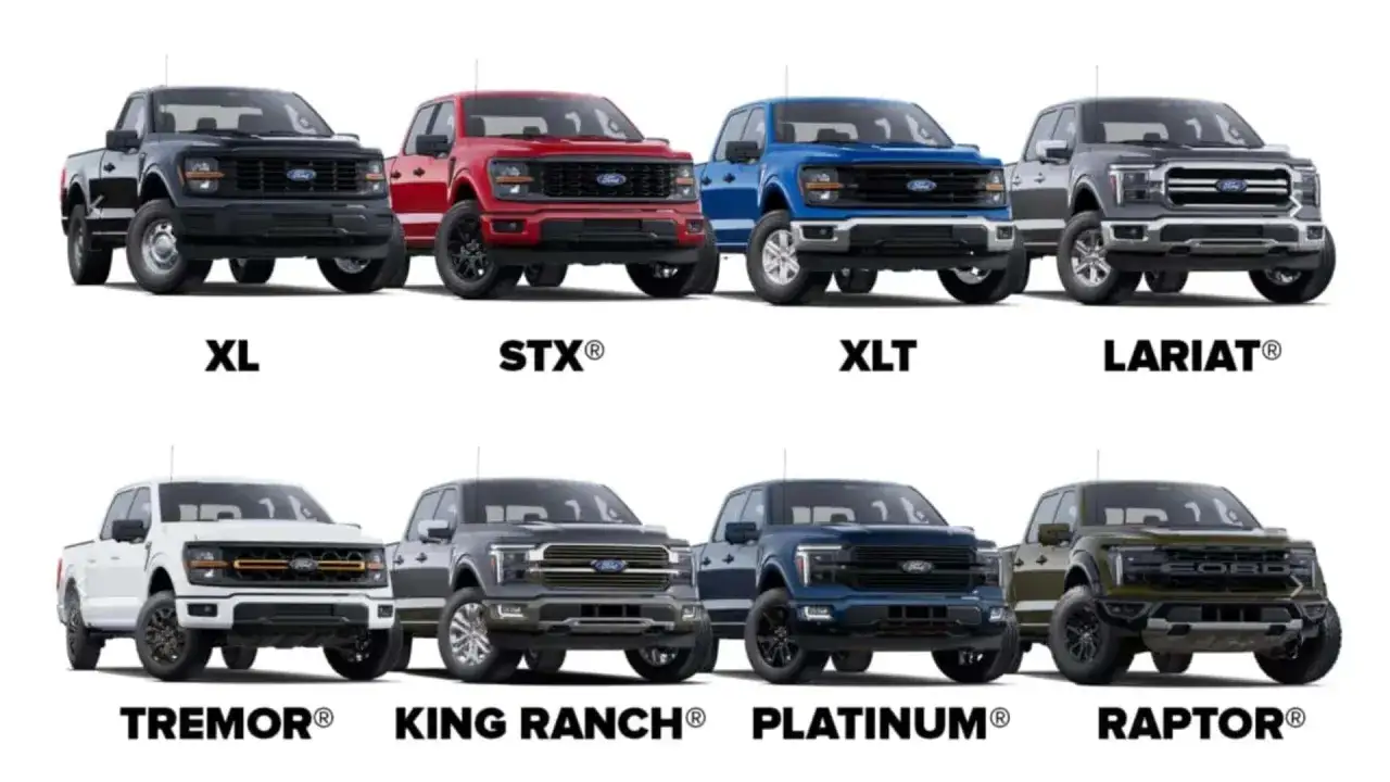 Osiem wersji Forda F-150: XL, STX, XLT, Lariat, Tremor, King Ranch, Platinum i Raptor, prezentowane w różnych kolorach.