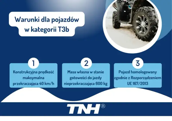 Warunki dla pojazdów w kategorii T3b: prędkość maks. 40 km/h, masa do 600 kg, homologacja UE 167/2013.