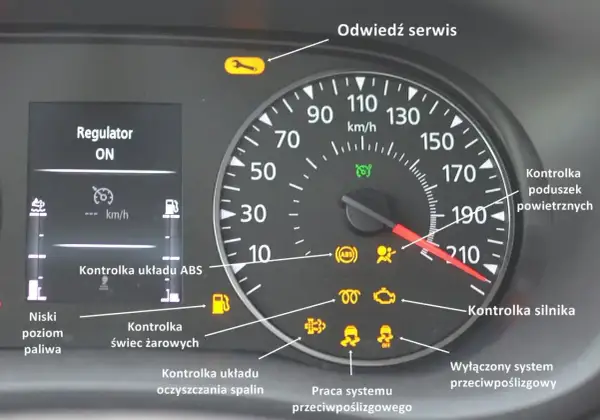 Na desce rozdzielczej świeci się kontrolka trakcji, obok kontrolki silnika i ABS.